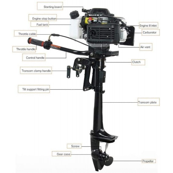 funchic 4 Stroke 3.6 HP Outboard Motor 55CC Boat Engine with Air Cooling System for Inflatable Boats, Fishing Boats, Sailboats, and Small Yachts
