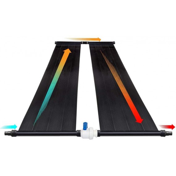 SunQuest Solar Swimming Pool Heaters - 2 Solar Hot Water Heater Panels w/ Max-Flow  - Swimming Pool Accessories for Above Ground Pools (2' x 20', 2 Count + Couplers + Integrated Diverter Valve)